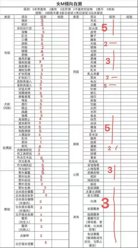D121