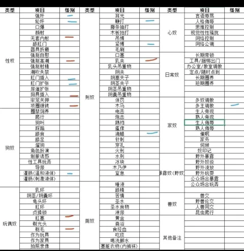 D325
