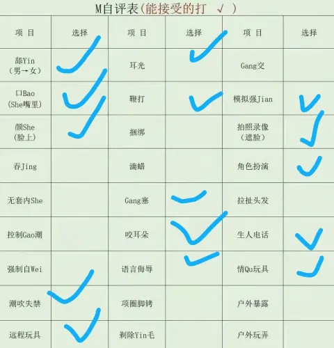 I719